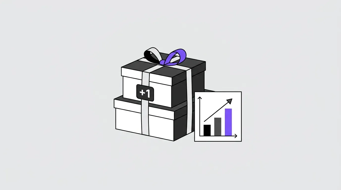 Offers that increase your average order value
