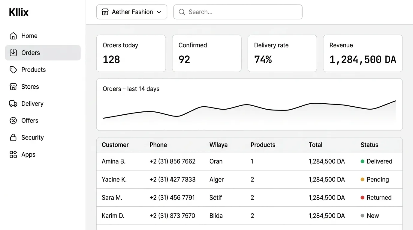 Kllix seller dashboard showing today's orders, revenue and delivery status